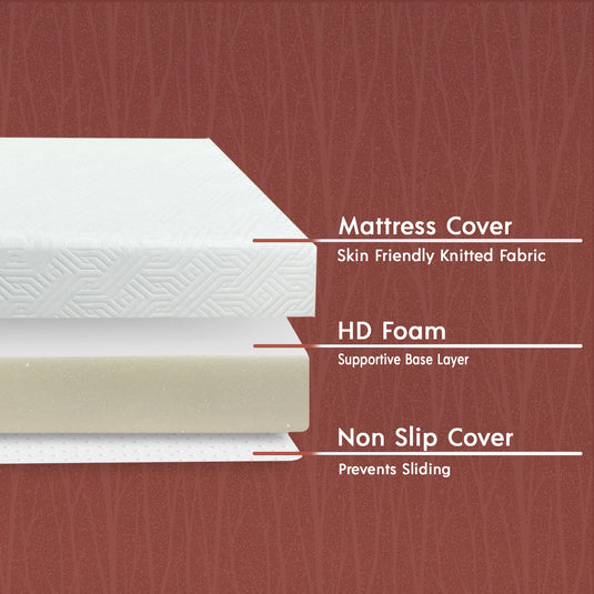 HarmonyNap 10 Inch High Density Foam Mattress