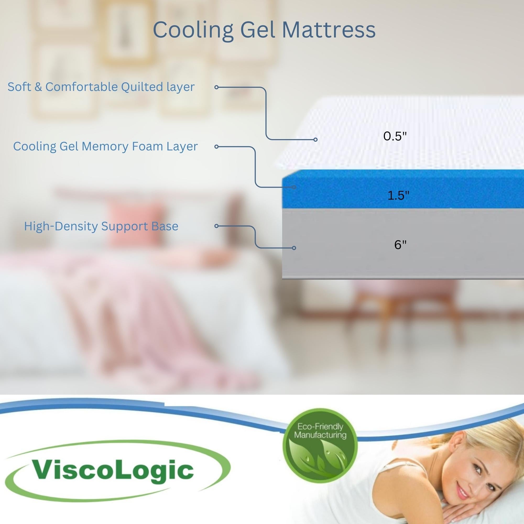ViscoLogic Elite Plus Quilted Top Gel-Infused Memory Foam Mattress