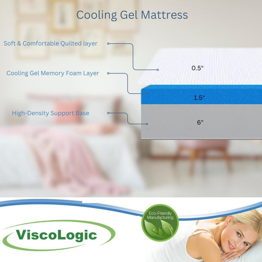 ViscoLogic 8 Inch Metal Box Spring with 8 Inch Medium Firm Cooling Gel Memory Foam Mattress With Mattress Protector and Brown Bedsheet(King)