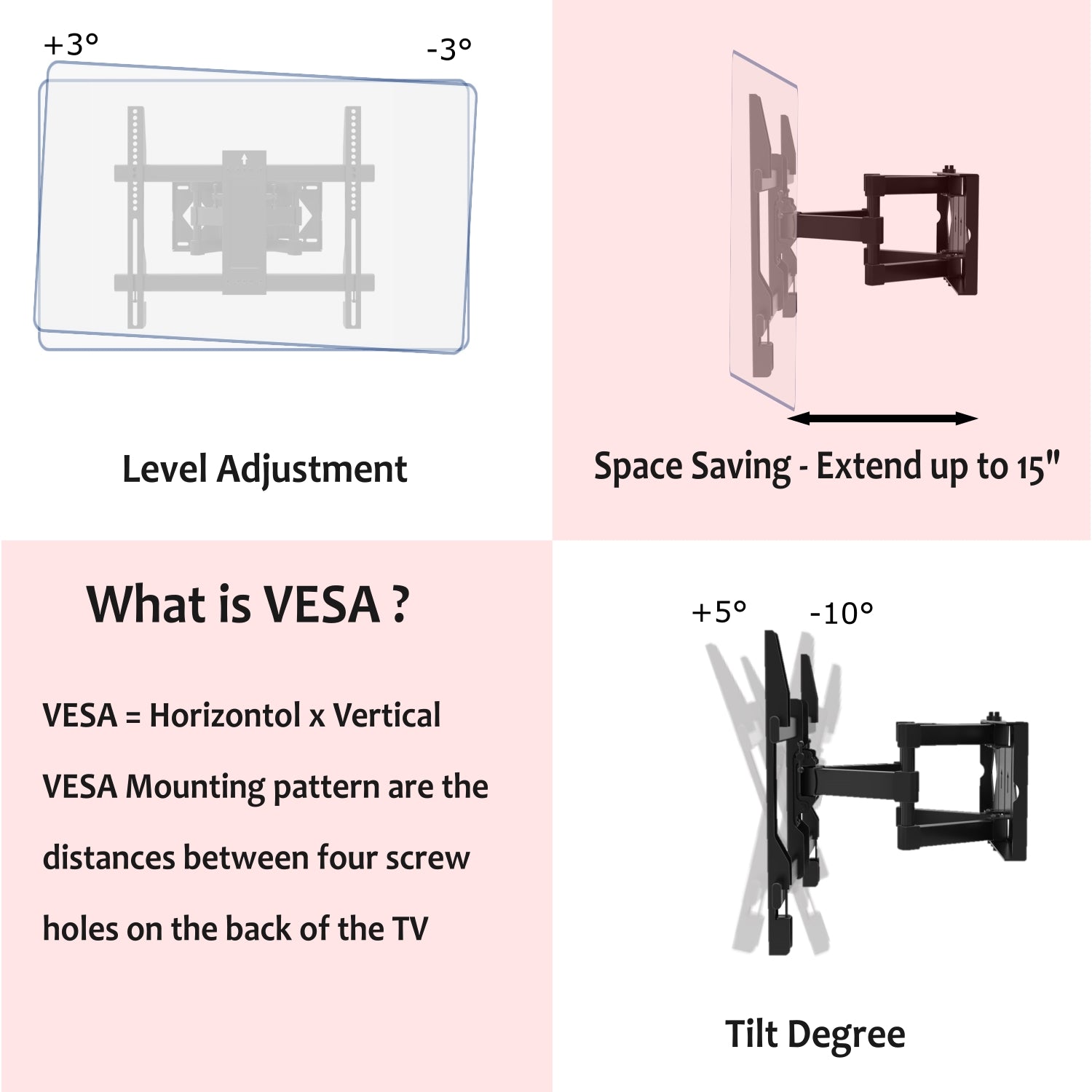ViscoLogic Clench Adjustable Articulating TV Wall Mount Suitable for 32